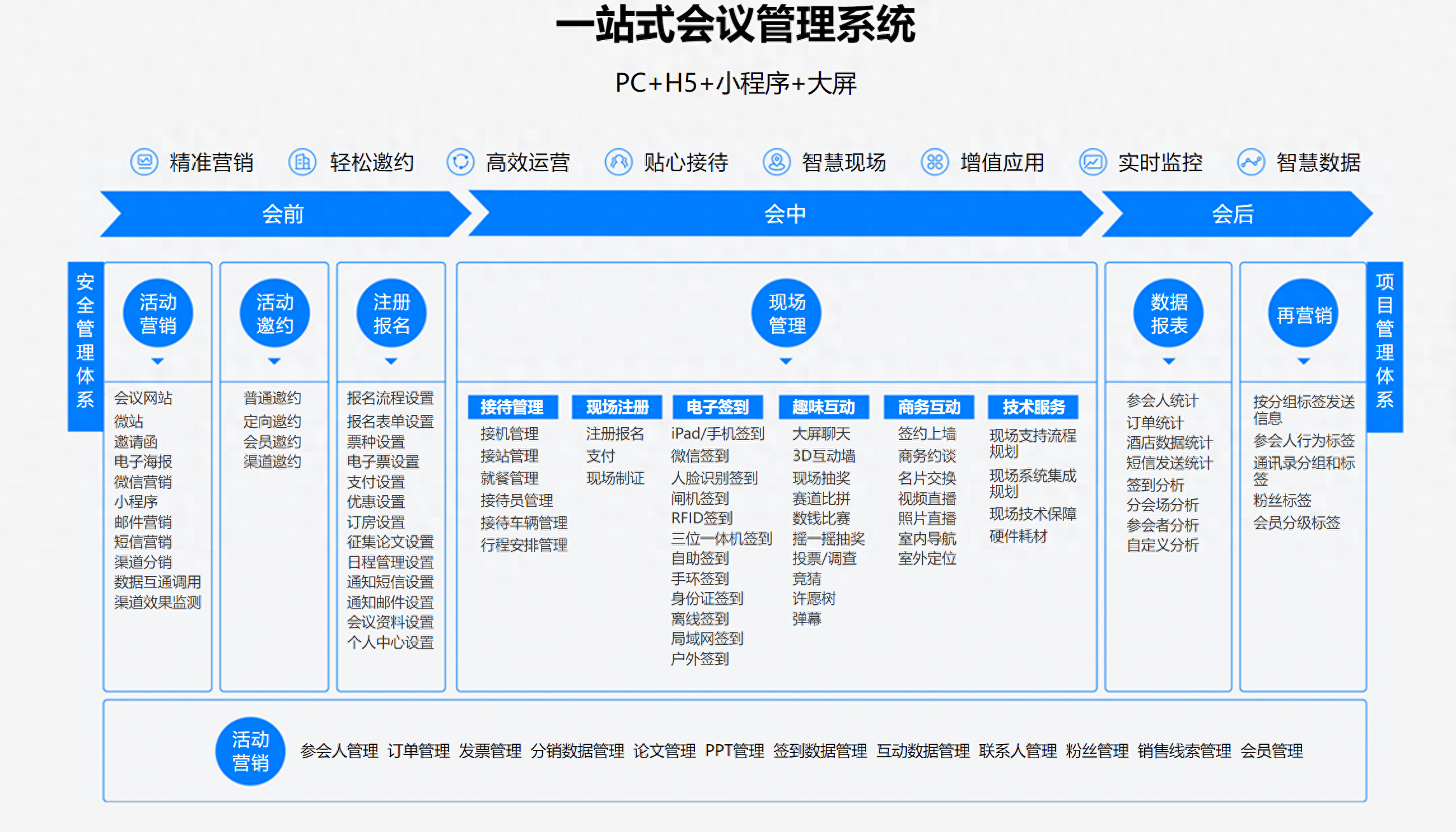OA办公软件：提升企业工作效率的新法宝