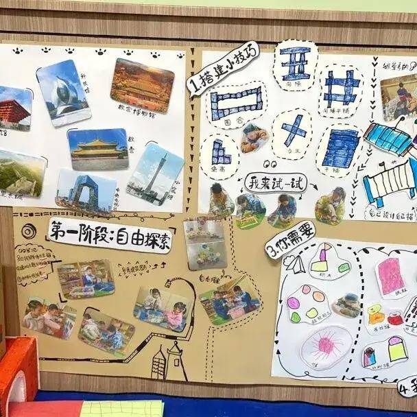 重庆两江新区云迪幼儿园开展20232024学年春期区域创设活动