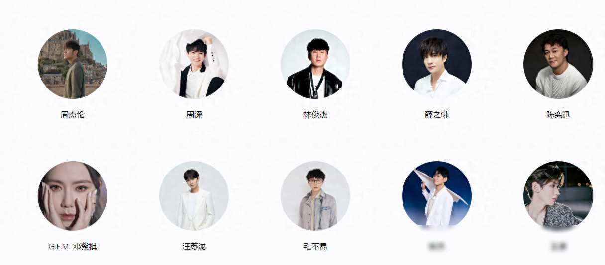 歌手榜新星崛起张杰数据亮眼实力不容小觑