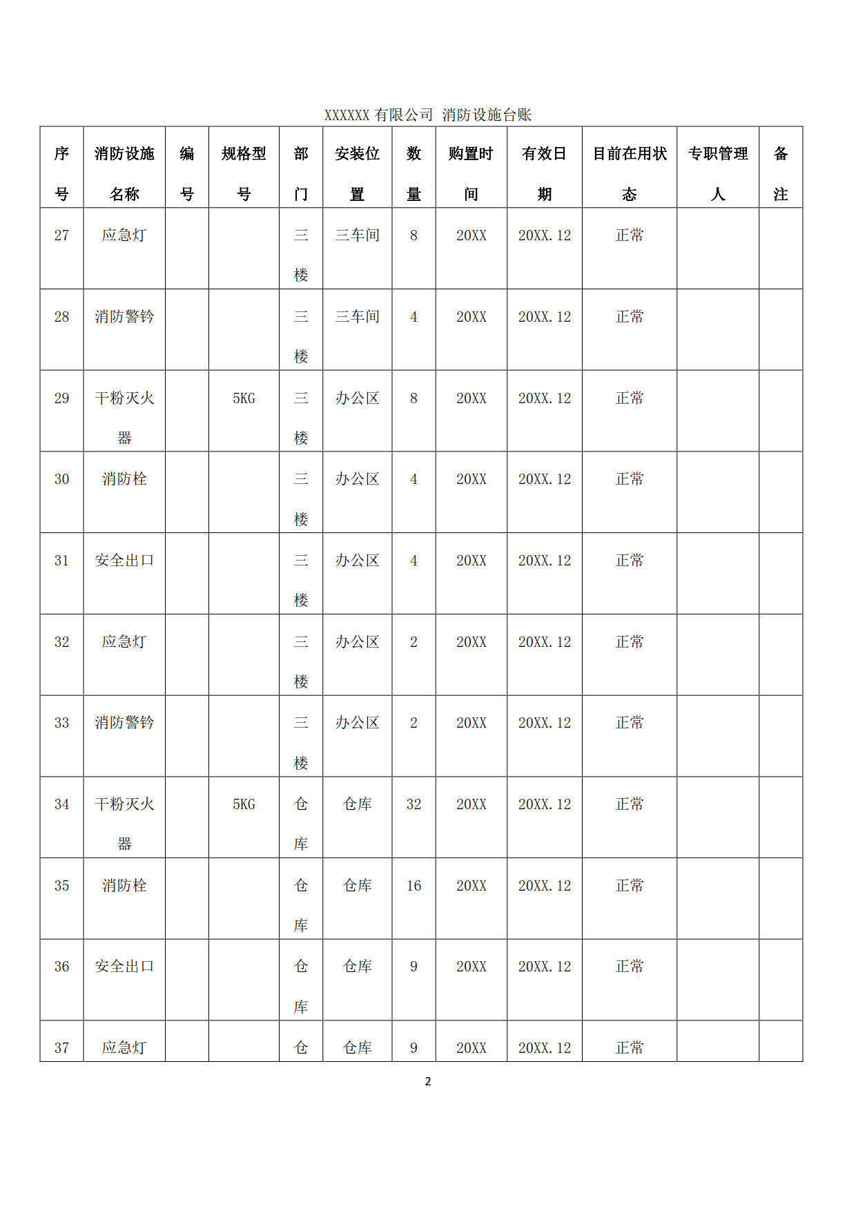 word  台账 2024版企业消防档案模板