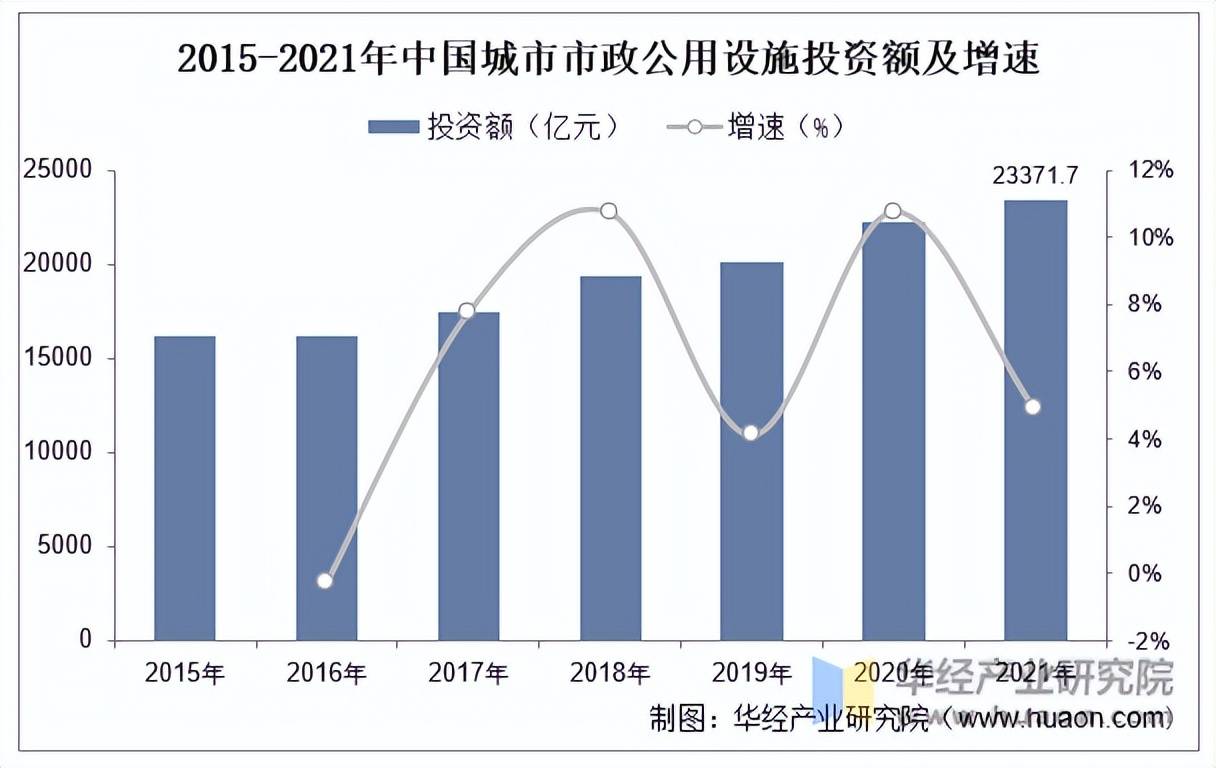 晋中公共基础设施投资有限公司_晋中市公用基础设施投资控股_晋中市公用基础设施投资控股 集团