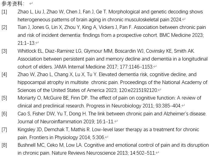 慢性疼痛是衰老加速器中科院涂毅恒团队一痛就忍大脑受损