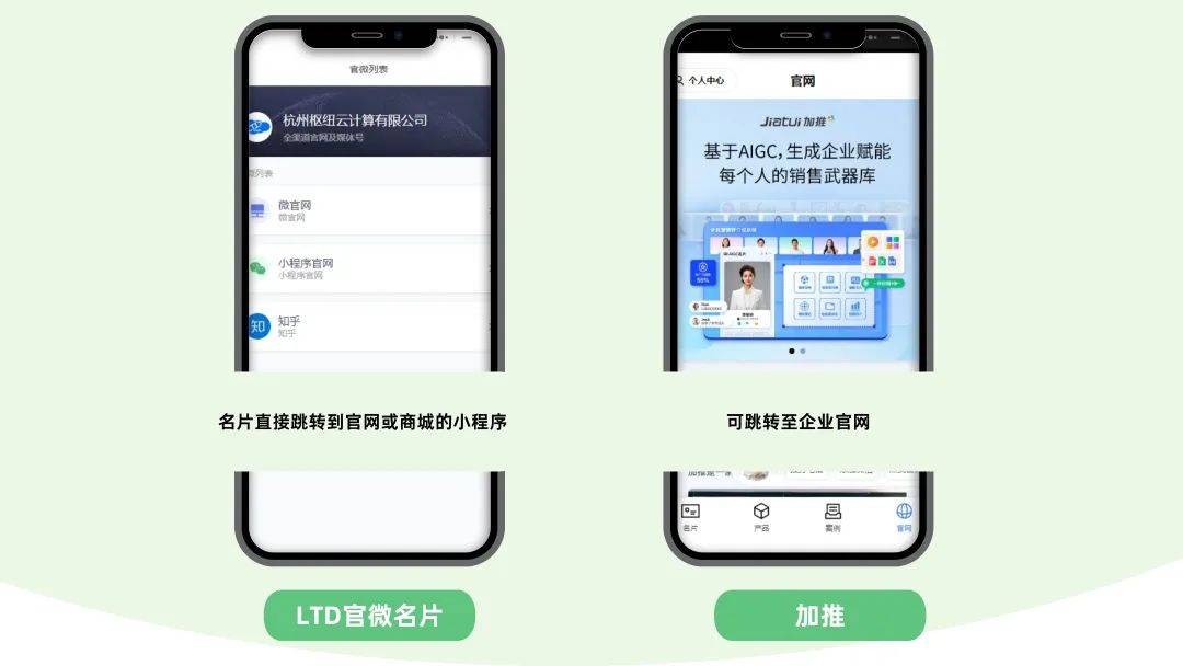 如何选择一款好用的电子名片作为全员营销工具又提升企业品牌形象