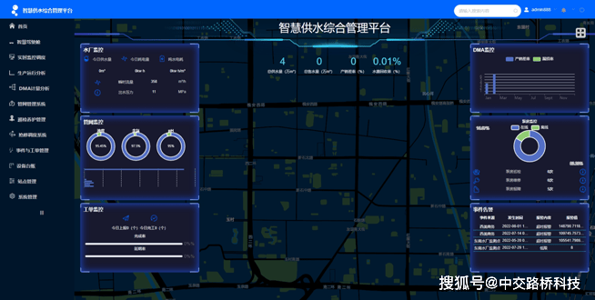 智慧水务网络安全设计_智慧水务网络安全设计案例