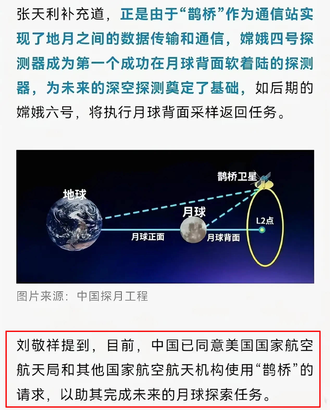 提前上班,嫦娥四号帮场子,鹊桥二号上线,美国机会来了_中继_月球_任务
