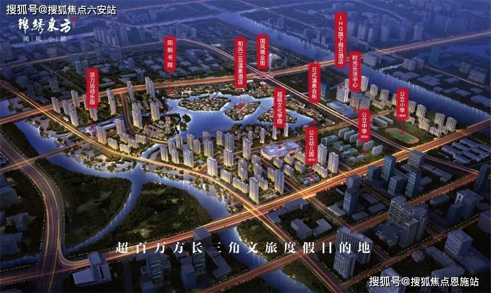 锦绣东方宁波杭州湾港中旅锦绣东方楼盘详情最新房价户型容积率小区