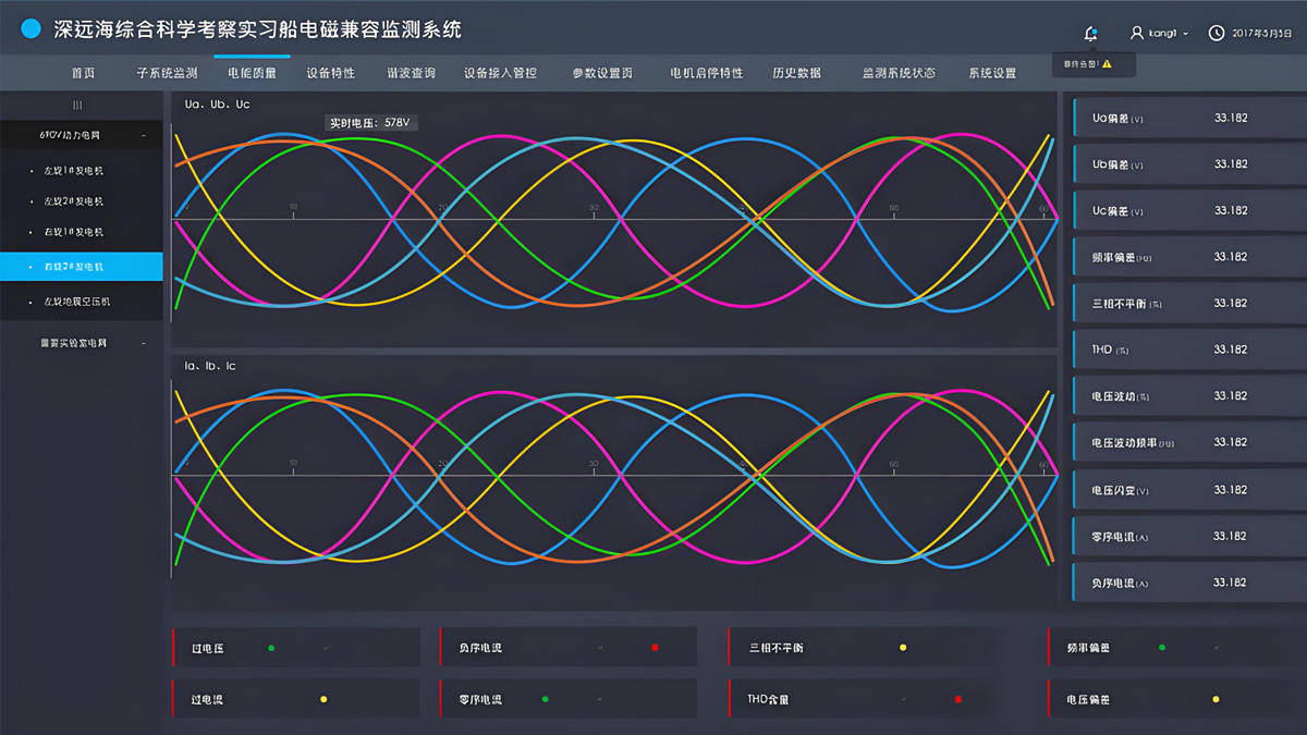 在线监测系统图片