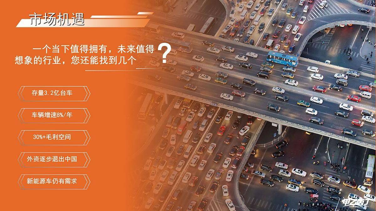 8天开出一家新店的甲乙丙丁汽配背后的秘密_搜狐汽车_搜狐网