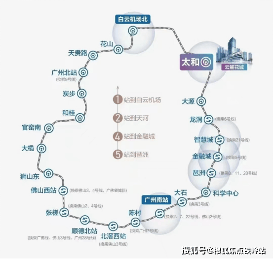 广佛环线线路图除了更高效的时速,广佛环线串联了大湾区重要枢纽,出差