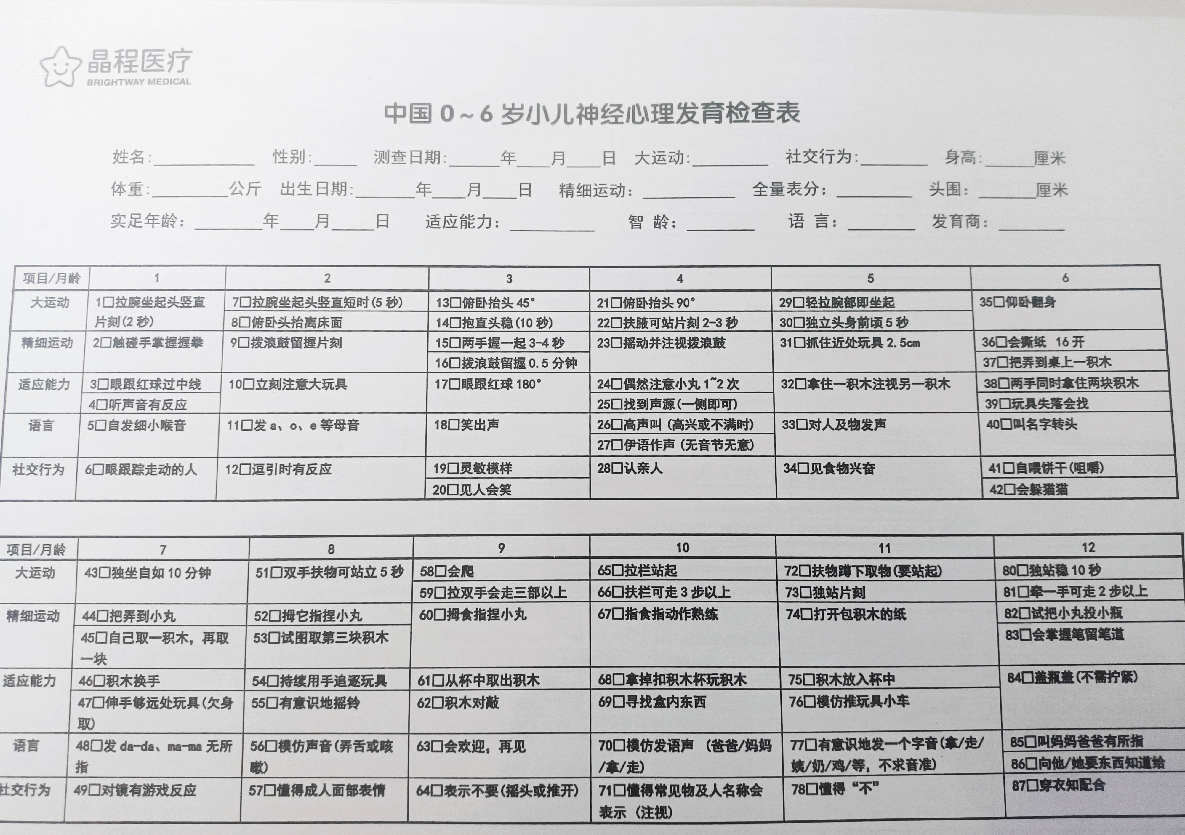 儿保中儿童神经心理发育评估都查什么?