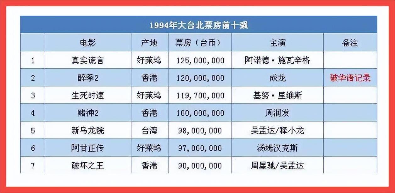 郝劭文释小龙成长经历_年少成名郝劭文释小龙_吴孟达郝邵文释小龙电影