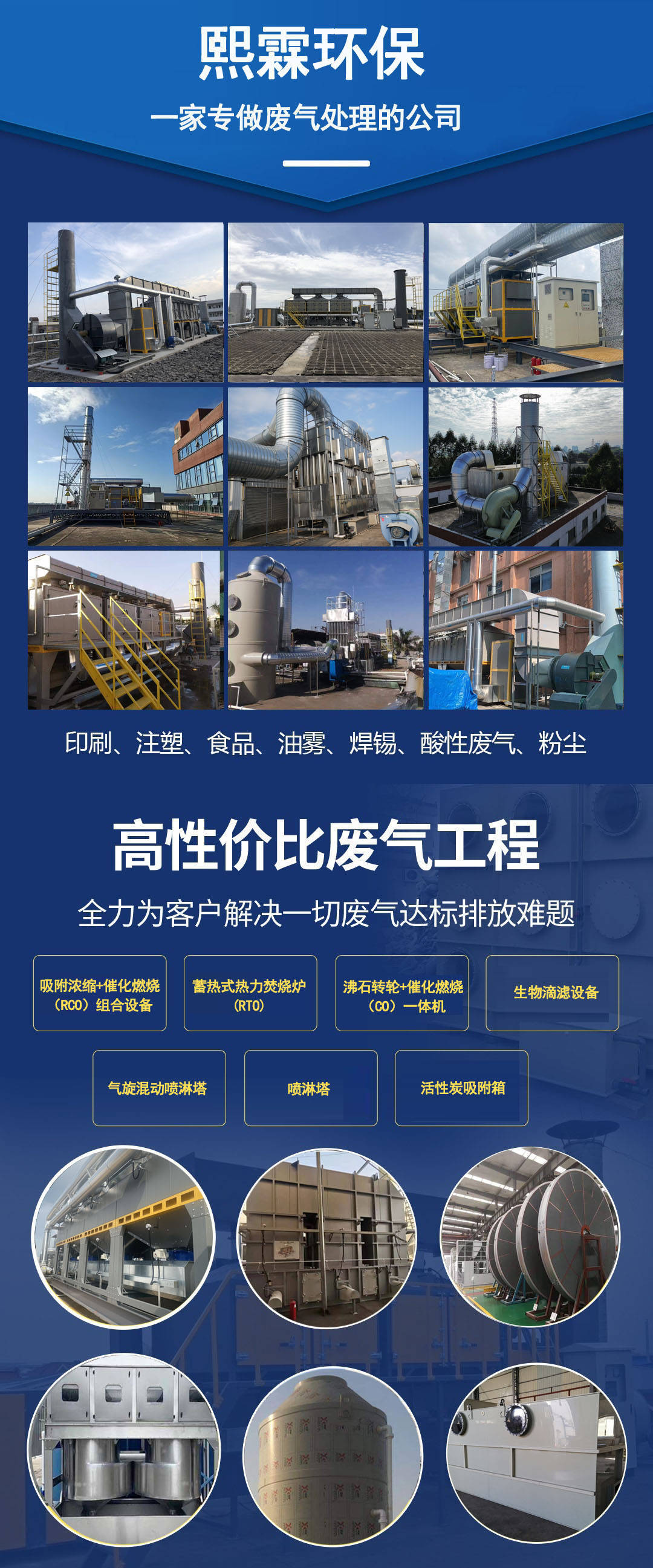 【设备应用】﹗各行业;【废气类型】:vocs废气,酸碱废气,脱硫脱硝