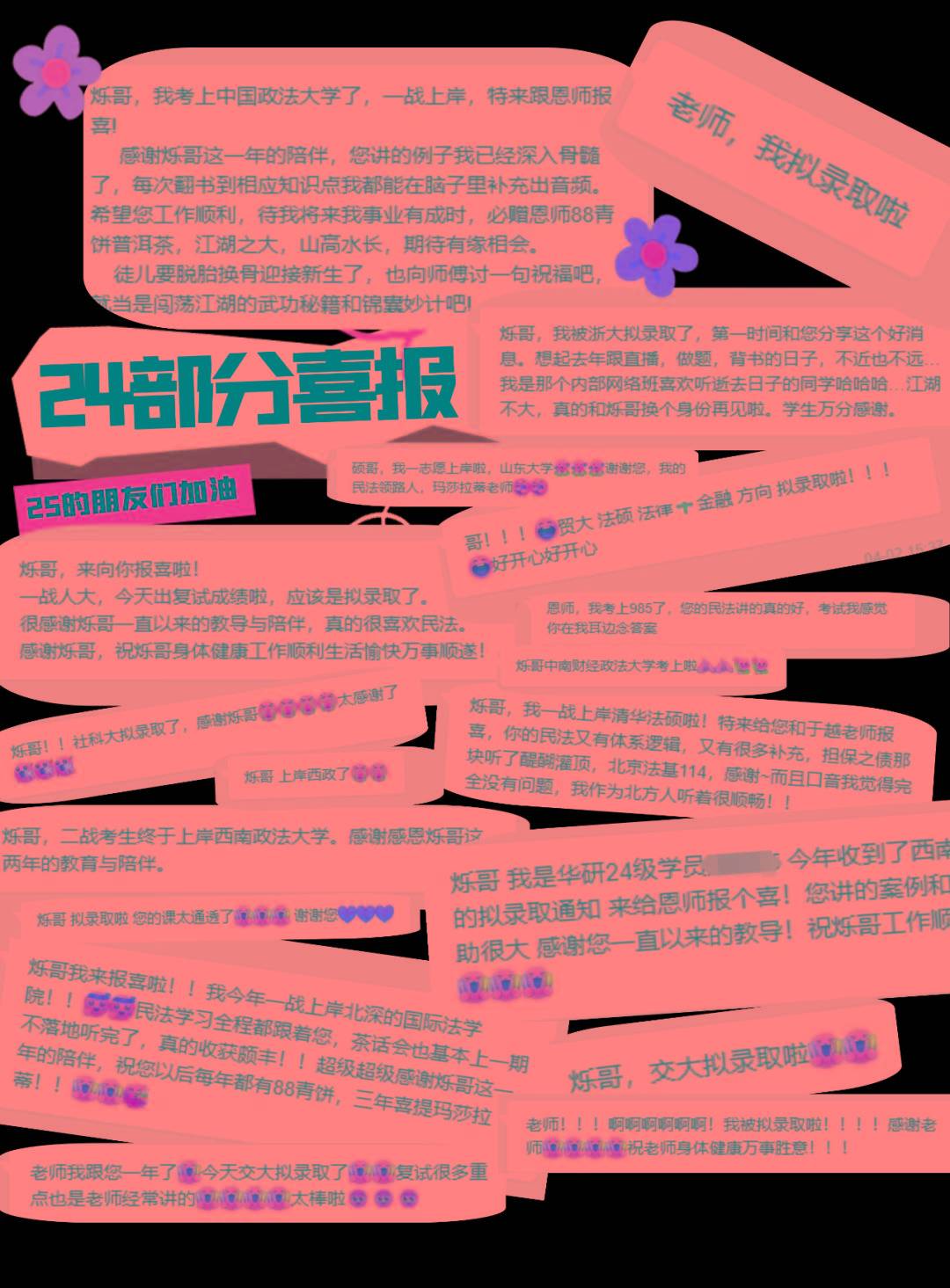 华研法硕法考25法硕民法新增考点代理人和相对人恶意串通的效力