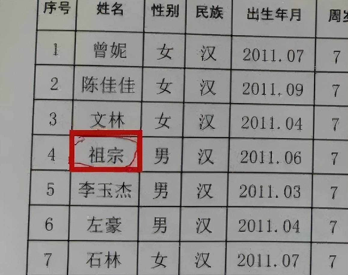 名字普通走红,连名带姓就3画,老师却表示考试很吃香