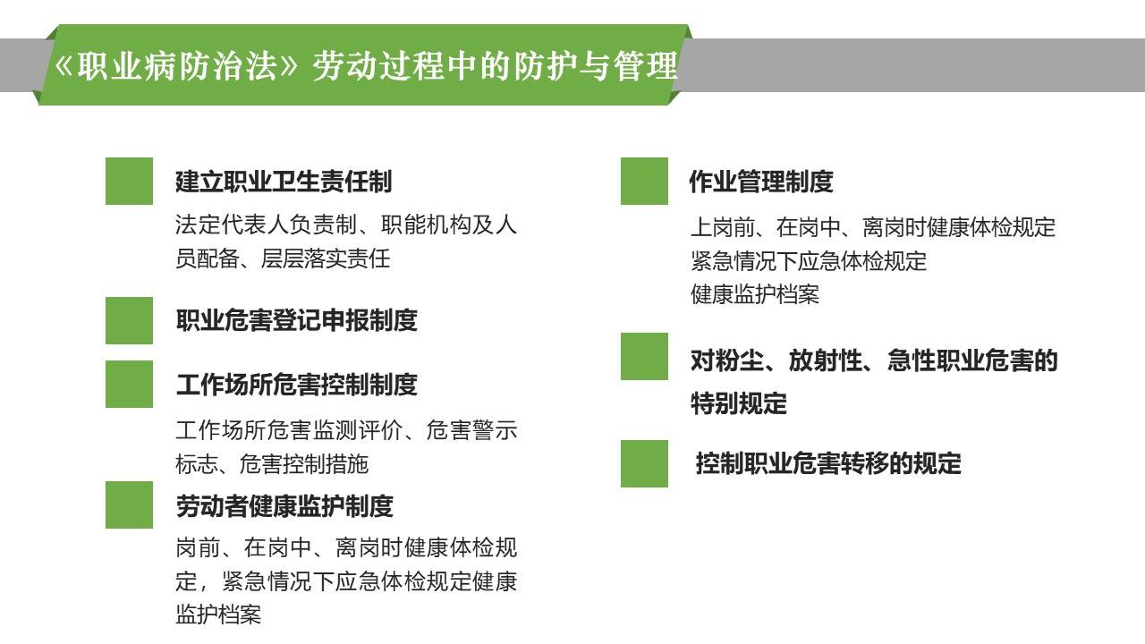 ppt2024年职业健康管理知识精讲职业病防治法宣传周96页