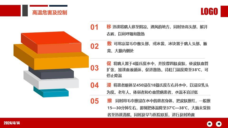 ppt2024年职业病防治法宣传周职业健康防护知识培训80页