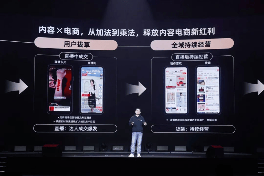 行业洞察淘宝内容电商新增千亿流量极睿aigc助力品牌获取全链路流量