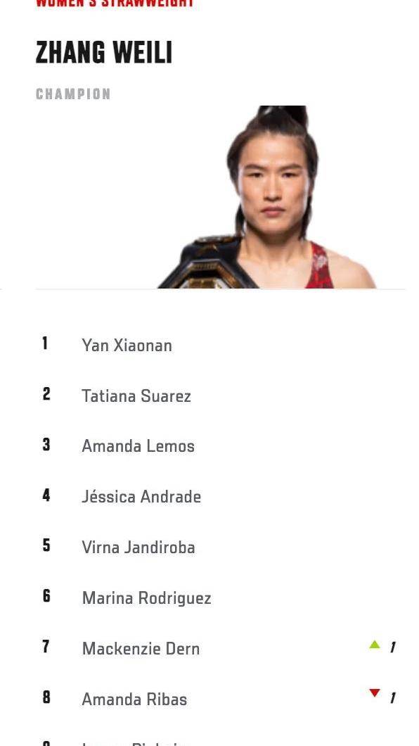 这场比赛不仅是对两位选手实力的考验,也是我们女子综合格斗在国际