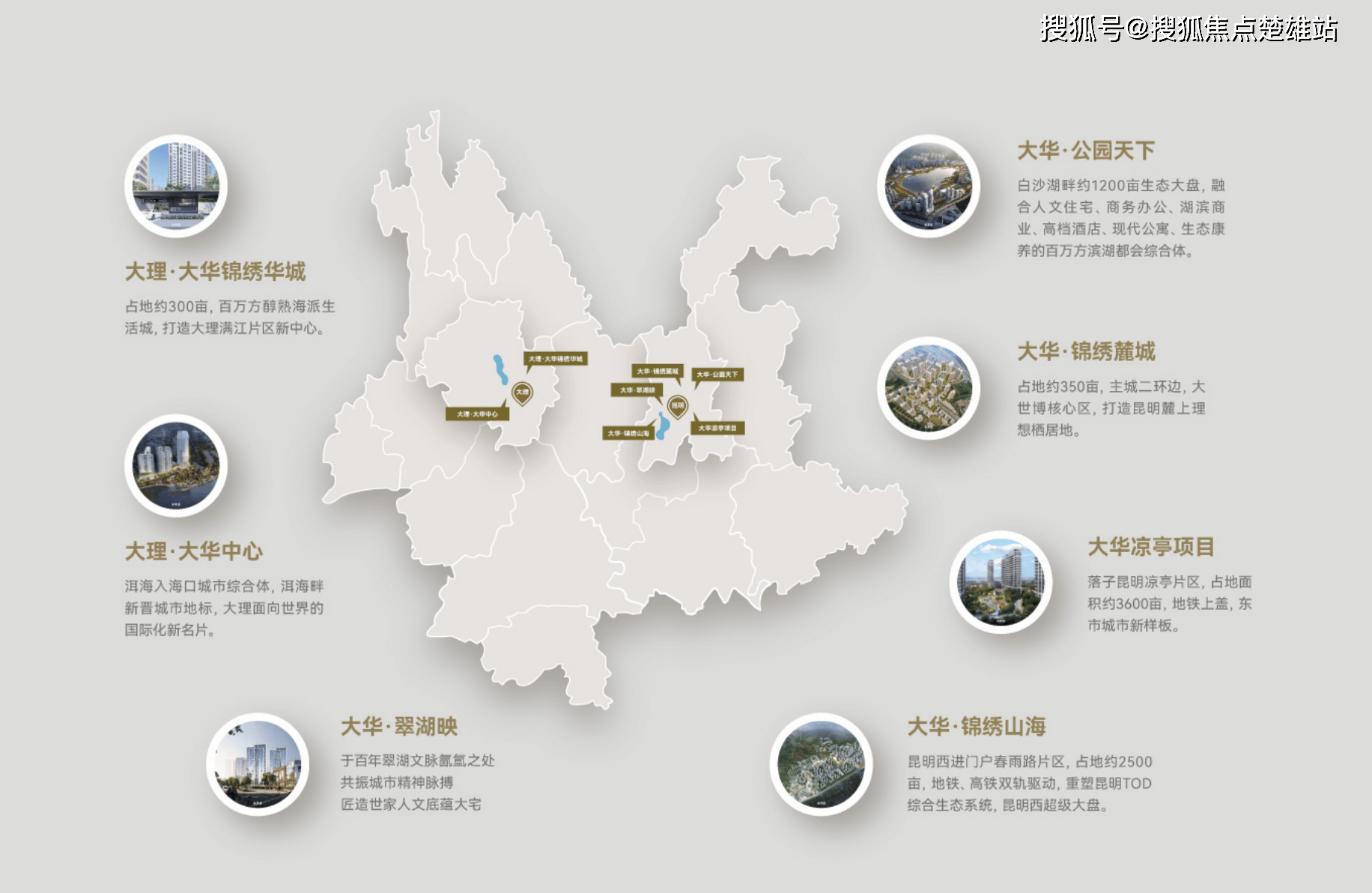 搜狐焦点楚雄站