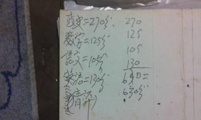 85岁安徽老人姚克亮:为大学梦4战高考,估分630考63分,却不放弃_考试_
