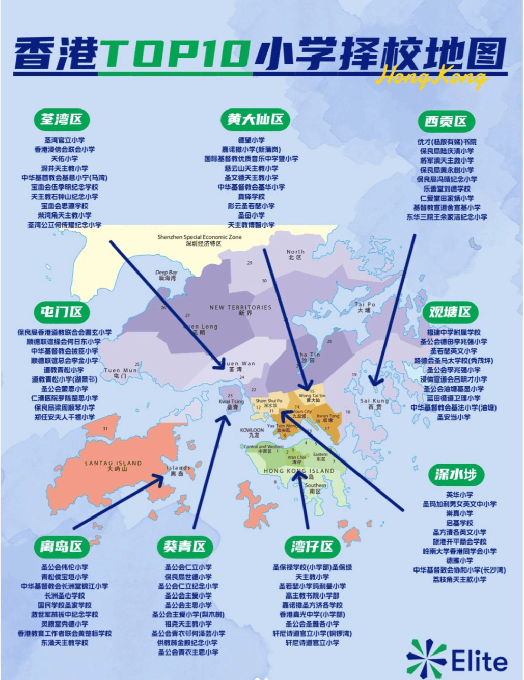 香港各区热门国际学校top10小学位置大盘点,一图秒懂get!