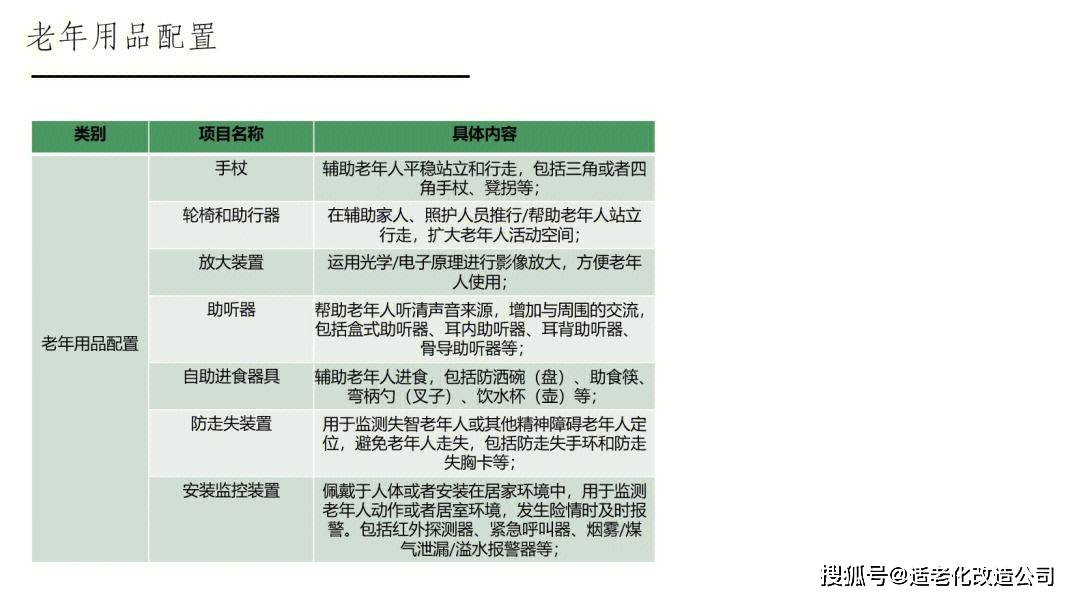 温馨家居，舒适晚年：适老化室内设计趋势与案例分析(图2)