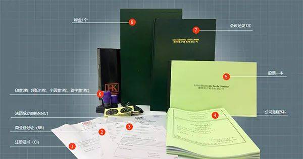 关于香港公司的绿盒你了解多少