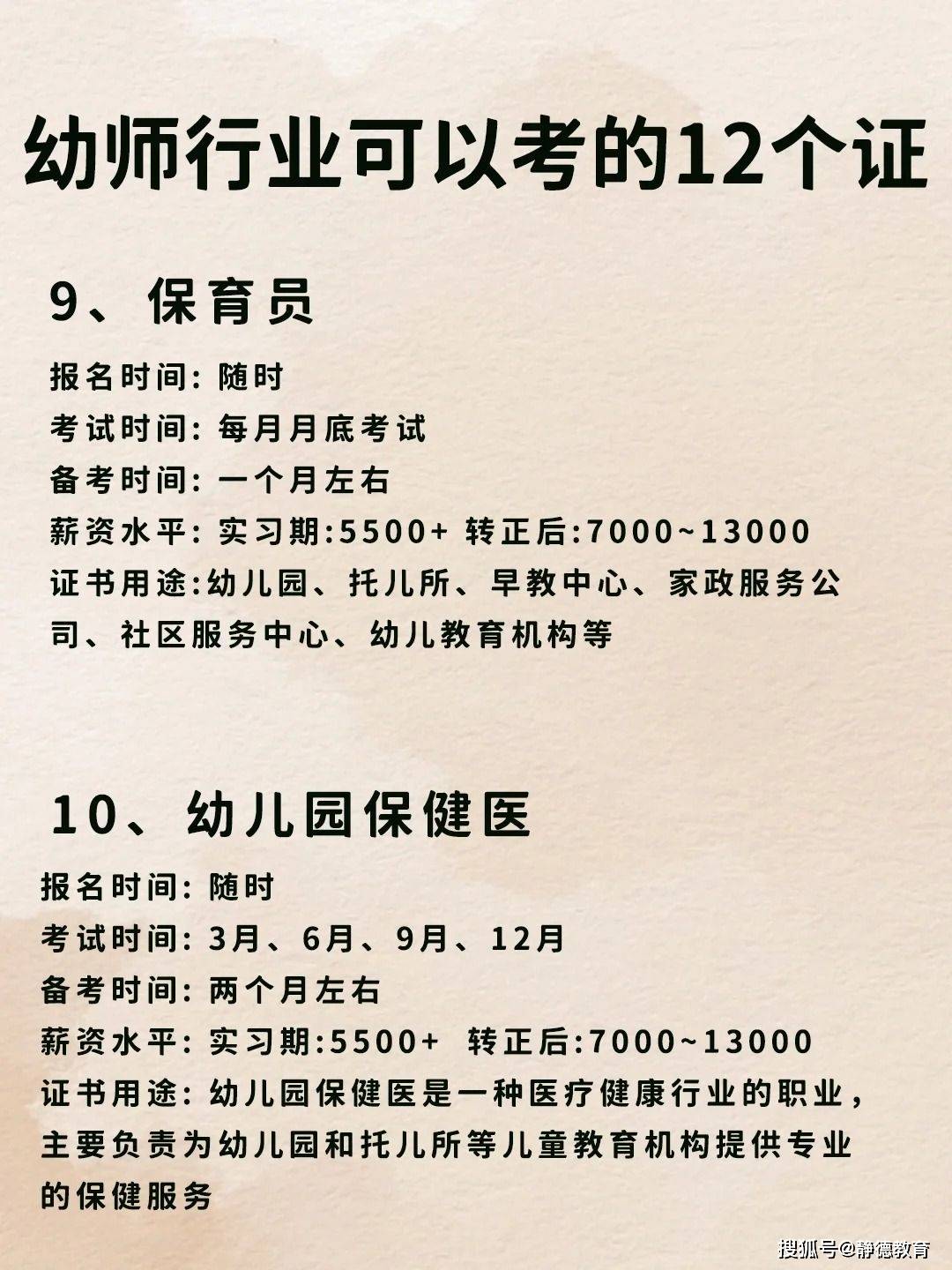 幼儿园保健医91566保育员81566绘本阅读指导师71566平面