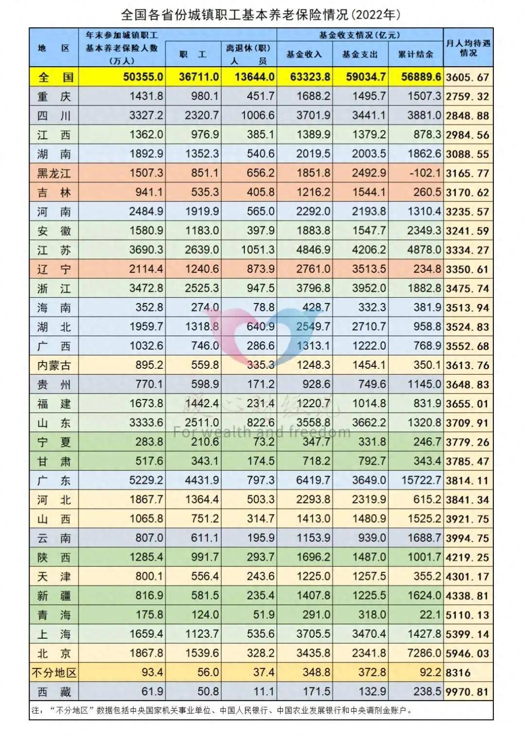 贵州人口密度图片