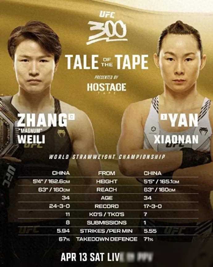 张伟丽_比赛_中国