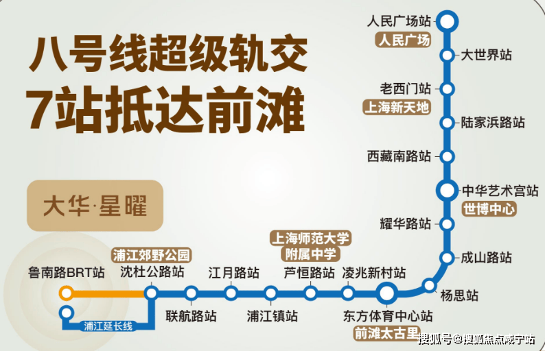 上海地铁7号线延长线图片