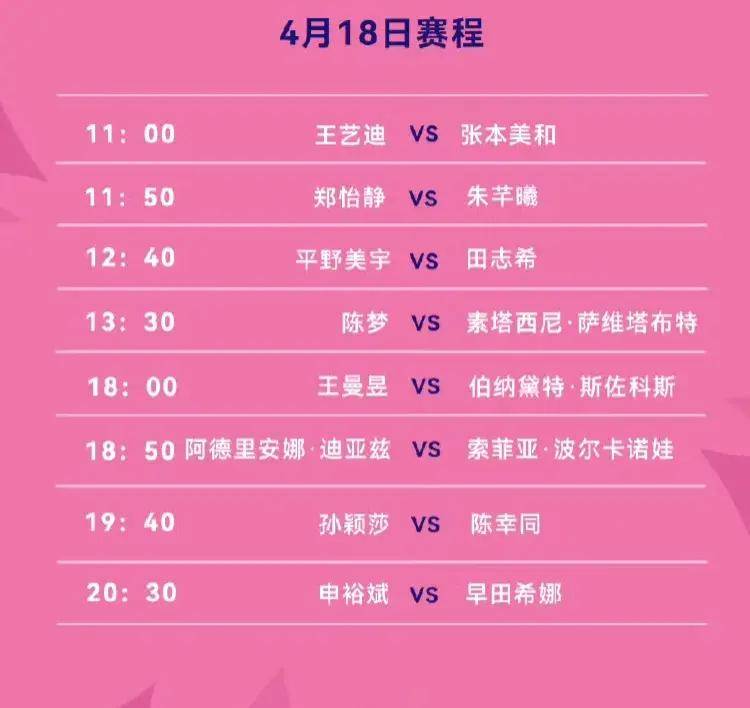 乒乓球世界杯2022赛程时间表(乒乓球世界杯2022赛程时间表格)