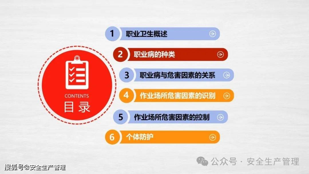 2024年职业病防治法宣传周职业卫生知识培训44页