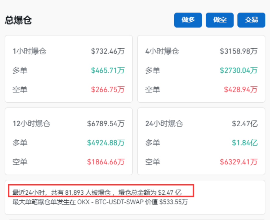 英美最新宣布！以色列反击伊朗 黄金原油暴涨，全球市场巨震，1万人瞬间爆仓