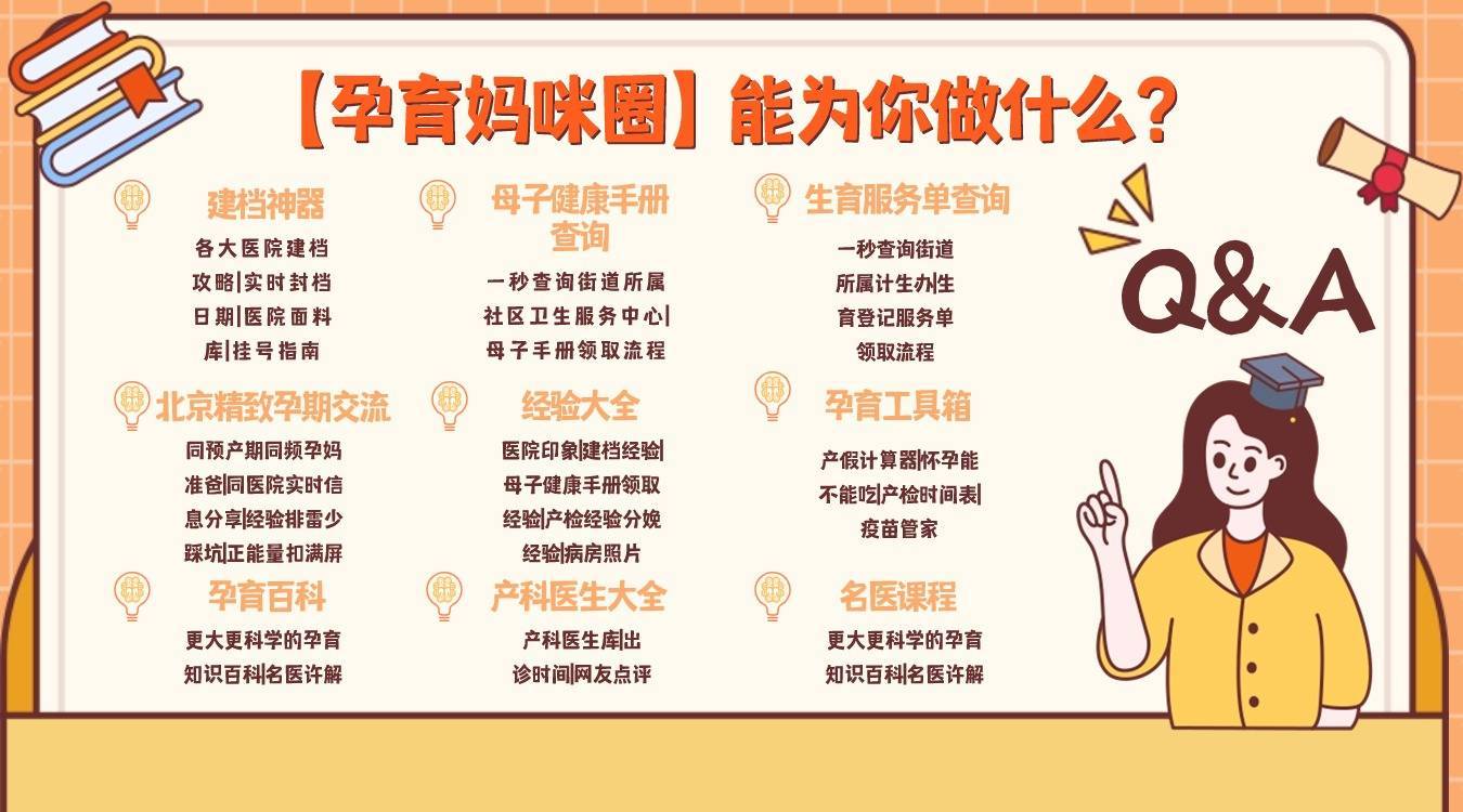 2024306医院建档困难吗具体流程是什么需要准备什么资料