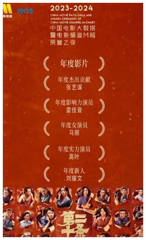 从最终结果看,由张艺谋执导的《第二十条》无疑是最大赢家,不仅上映后