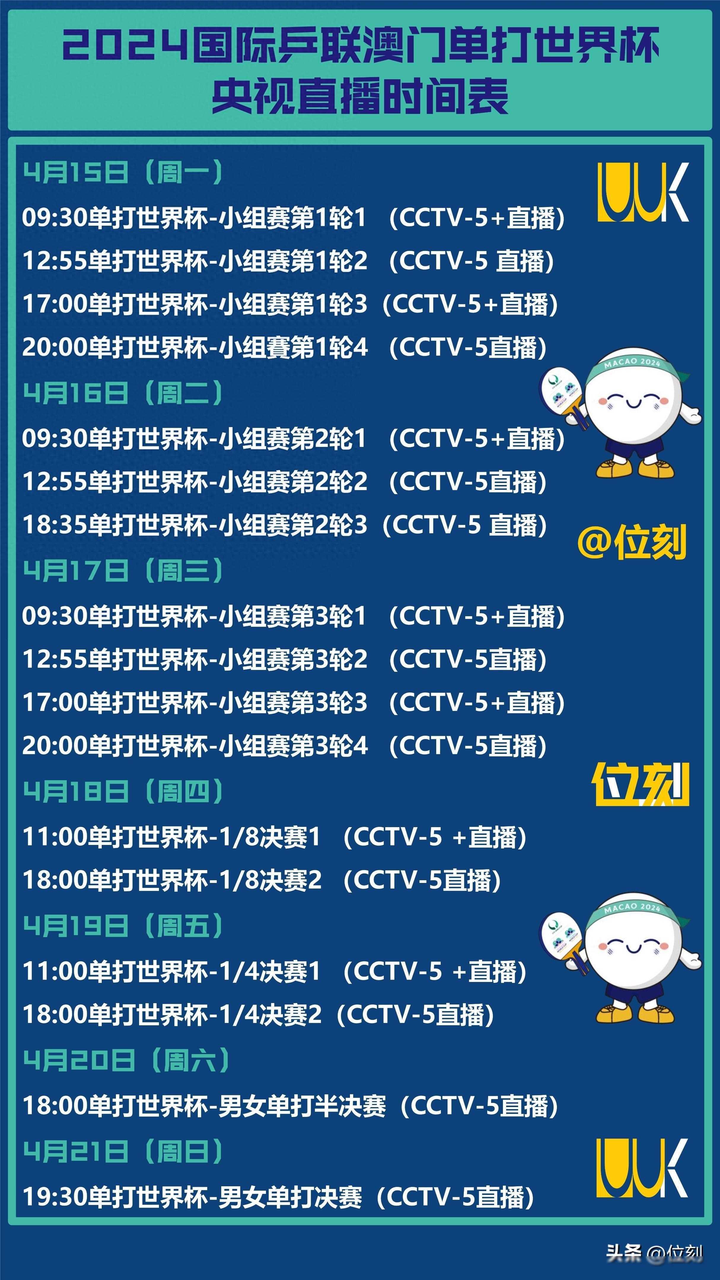 央视全程转播乒乓世界杯男女分组揭晓女队新规引关注