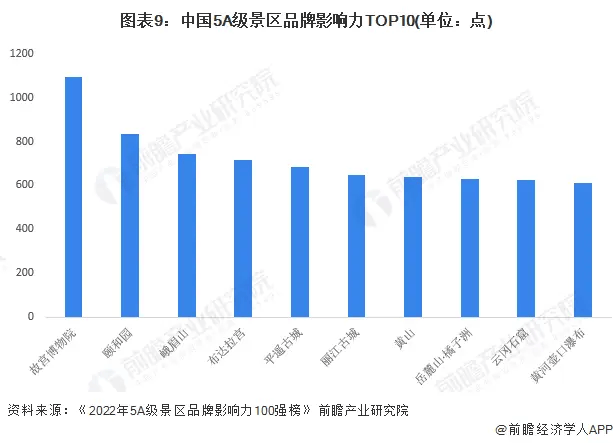 胡锡进：如果能完整恢复五一“黄金周”，将很有助于提高中国人幸福感