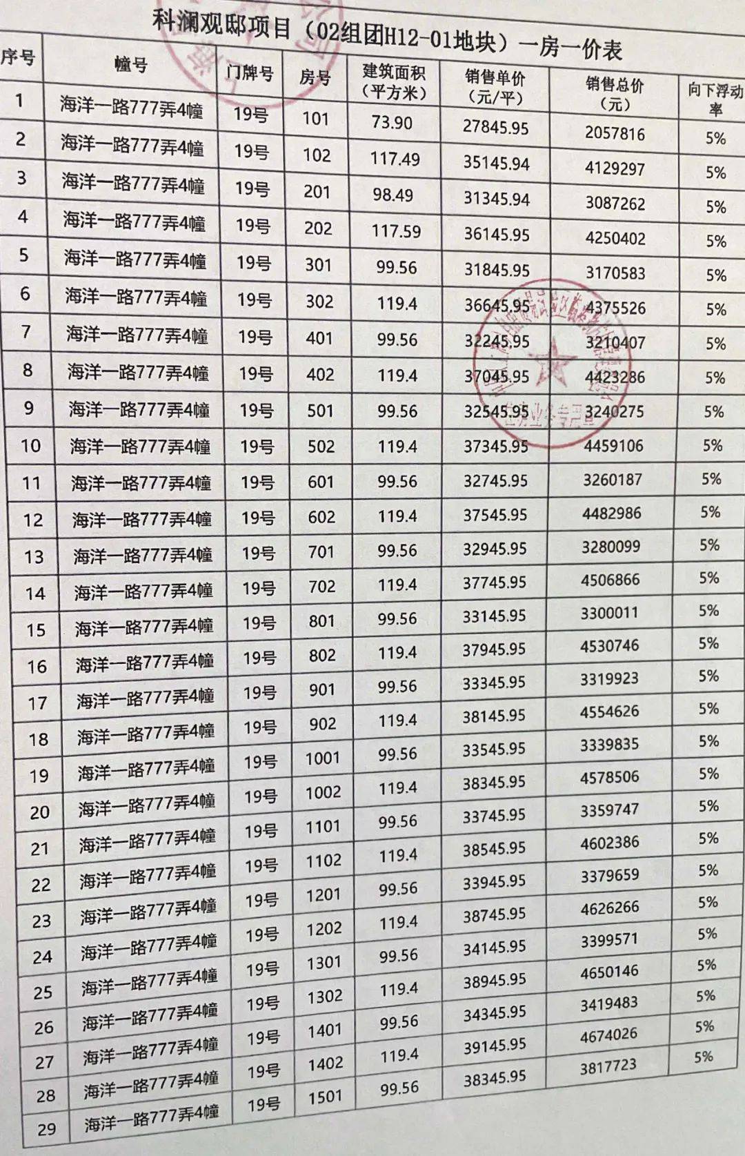 中建玖海云天-上海临港(中建玖海云天)楼盘详情-房价-户型-容积率