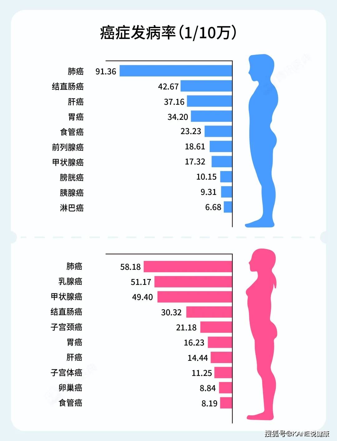 2024年吸烟人口_2024-2030年中国戒烟产品行业市场全景调研及投资前景研判报告