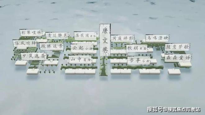 疏林返景","闲庭碎彩","夕岚逸羡","彩翠喧林","临风听蝉","鸟鸣澄映"