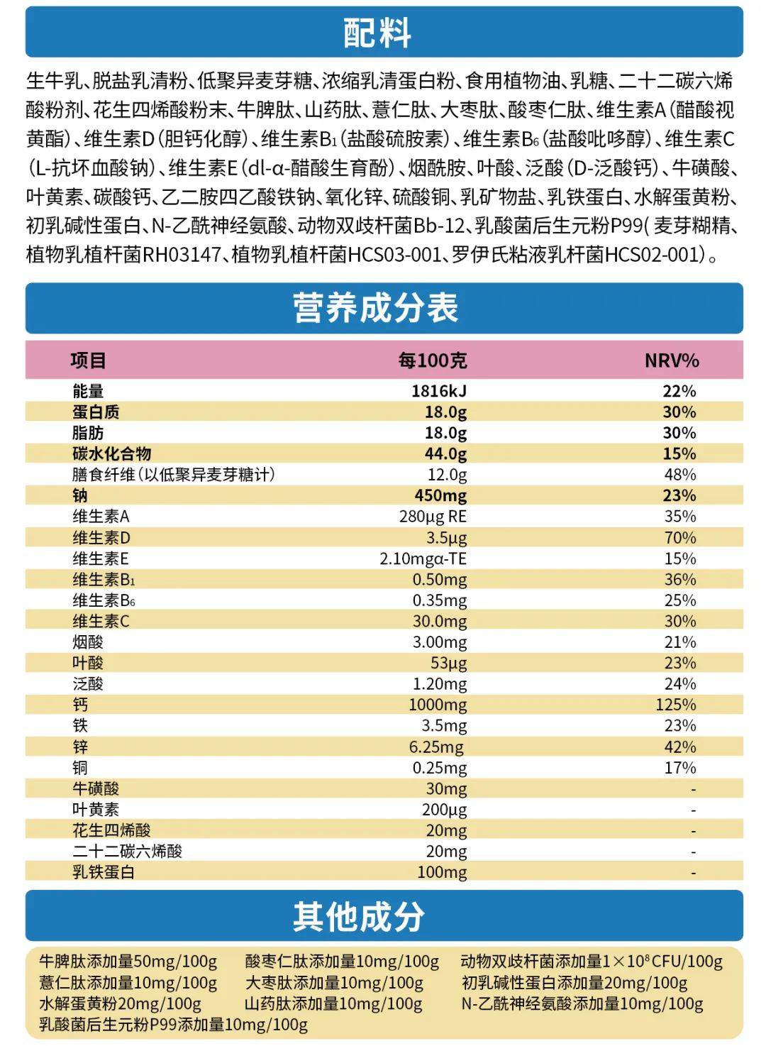 氨基酸奶粉 排名图片