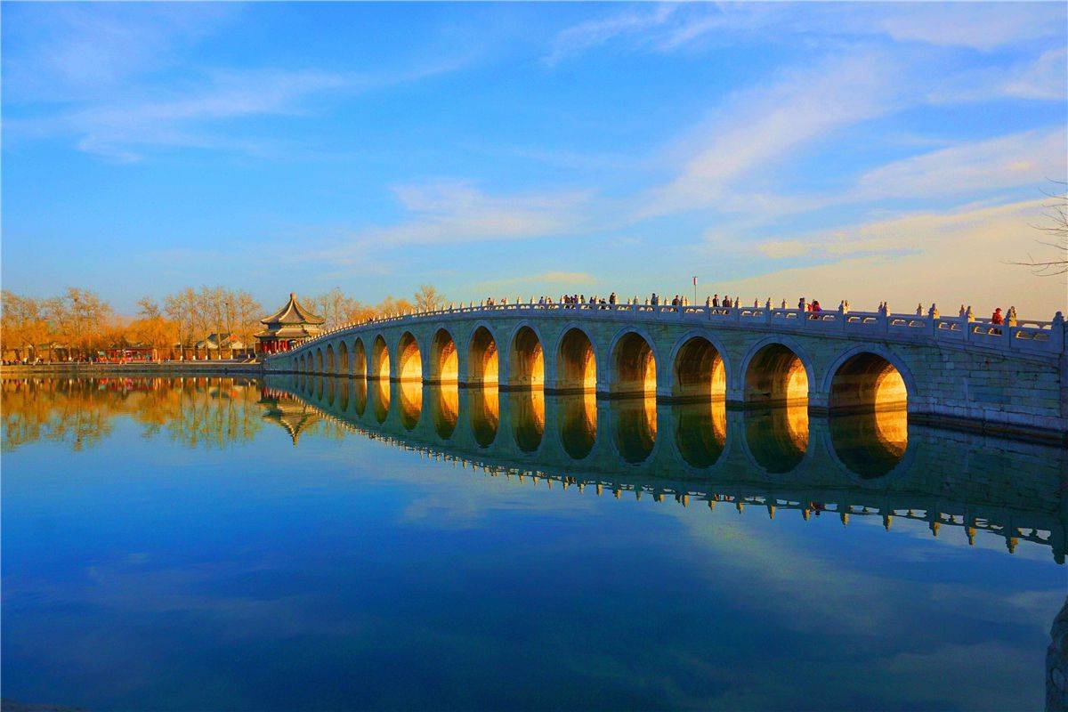 去北京跟团旅游需要多少钱?具体费用明细!网红打卡必看!