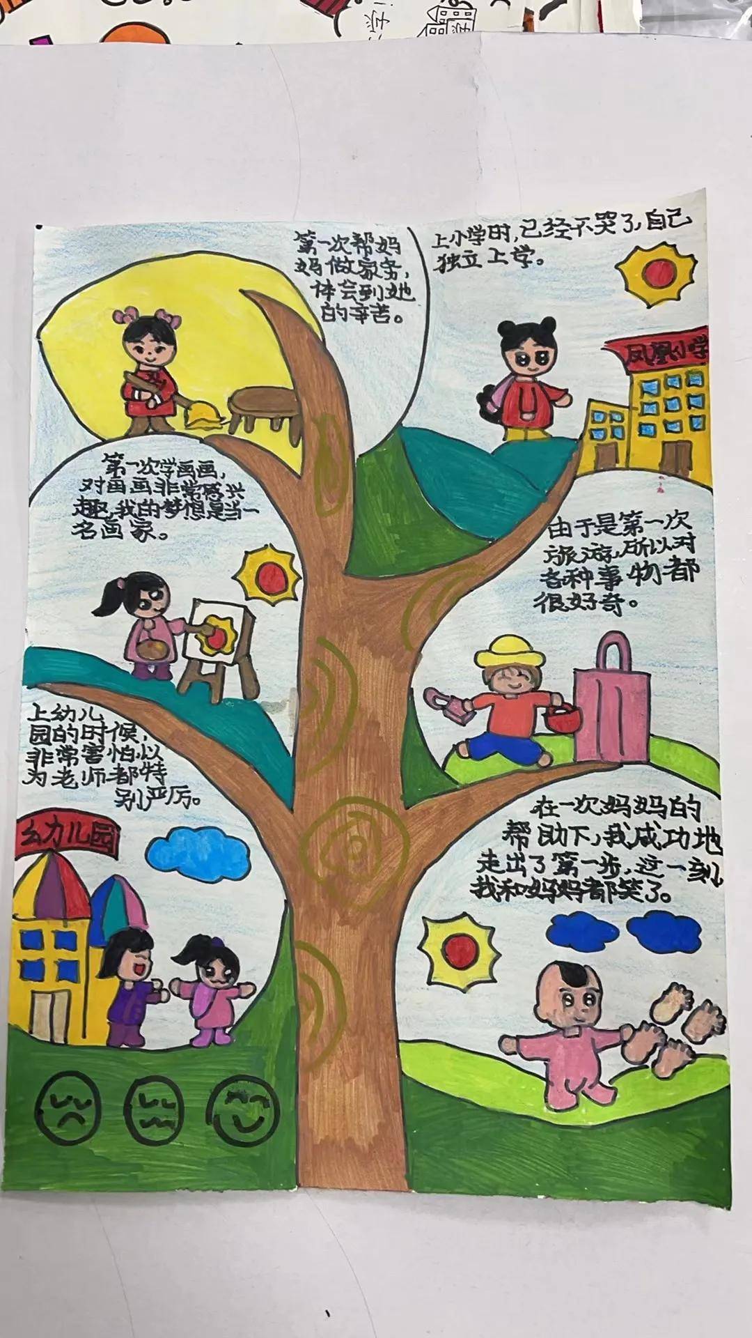 泰州市凤凰小学举行四年级十岁成长仪式