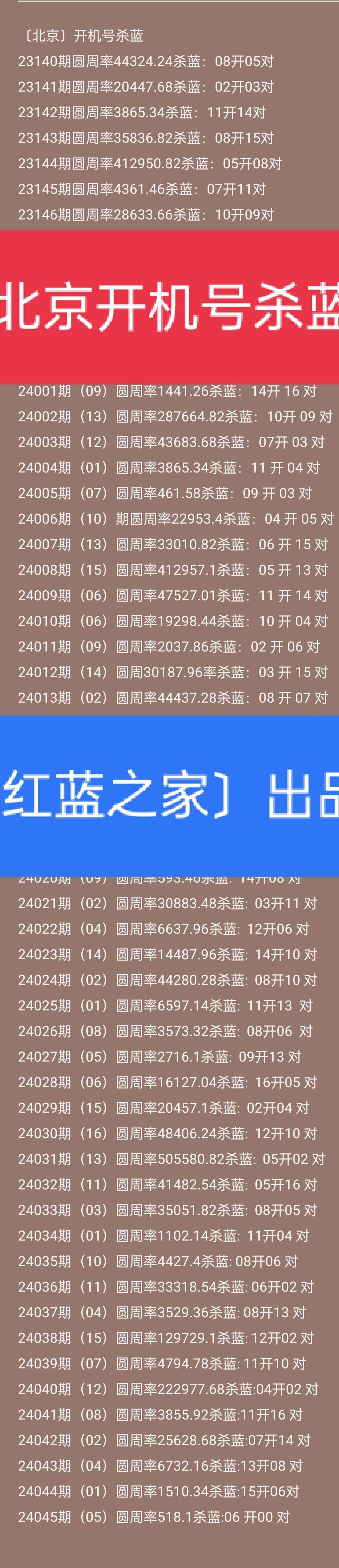 双色球24045期北京开机号分享(附圆周率杀蓝法)