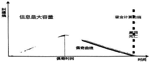 九校协作体2024届高三第二次联考语文试题及答案解析_大脑_过程_黑洞
