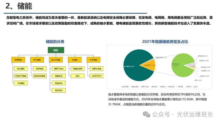 光伏产业发展趋势分析报告,光伏产业链65页详细分析__