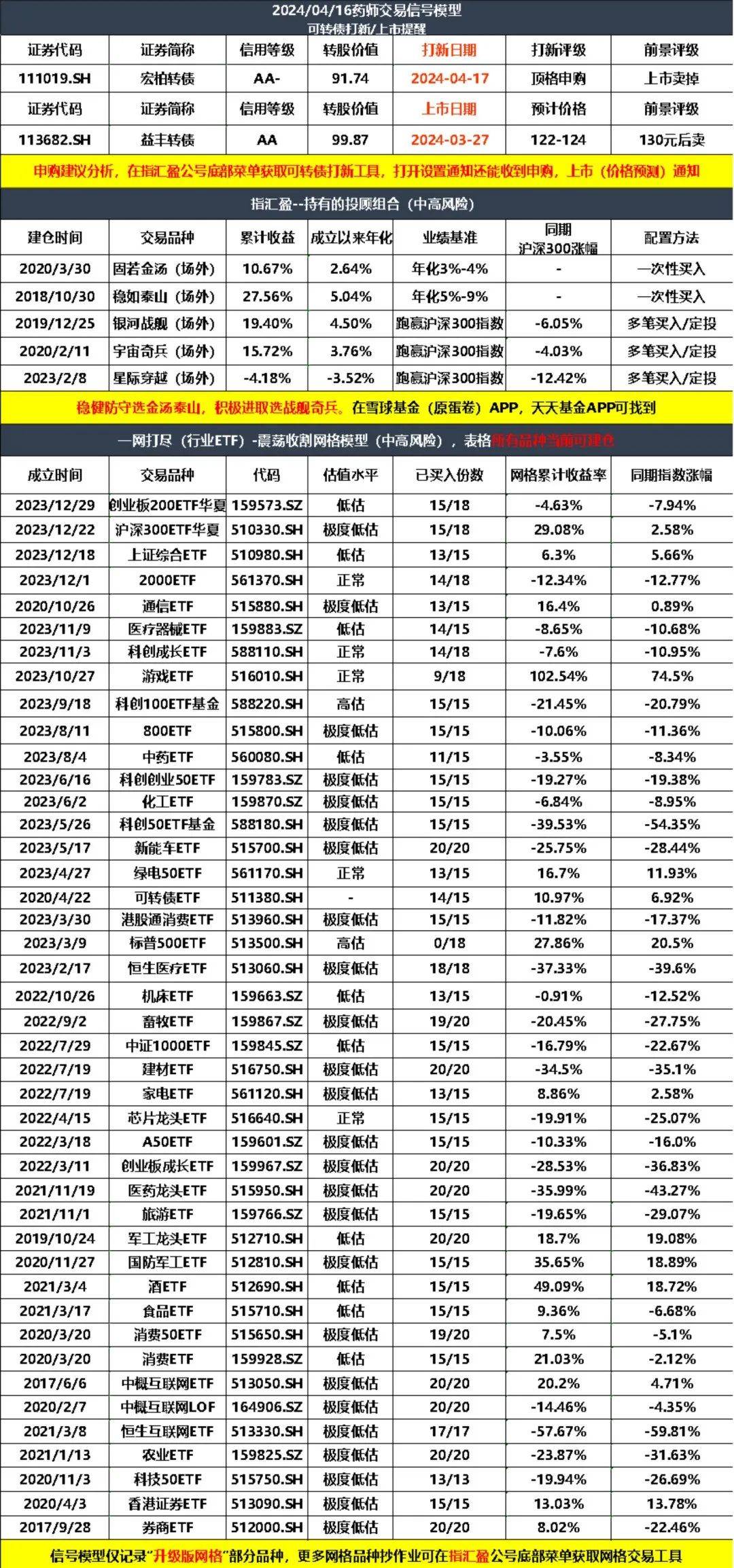 股票app排名(十大股票软件排行榜揭晓)
