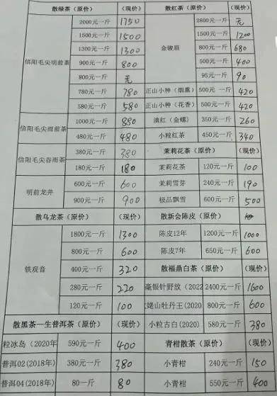 桐柏玉叶茶叶价格表图片