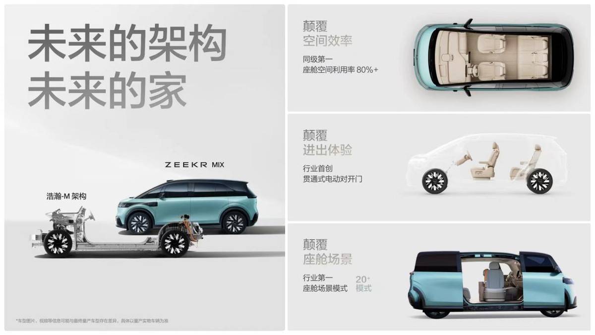 极氪MIX无B柱也安全?难怪别名“公路坦氪”_搜狐汽车_搜狐网